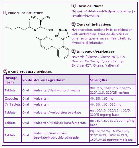 Sildenafil 100mg rezeptfrei bestellen