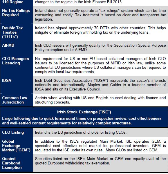 special purpose entities or variable interest special purpose entities or variable interest