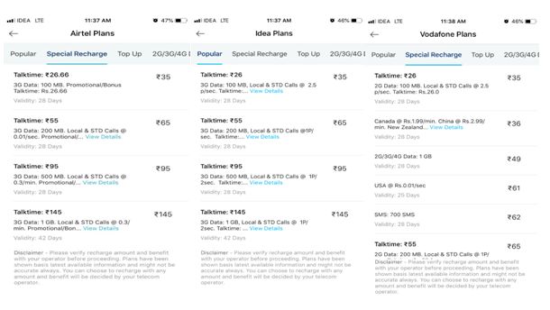 Vodafone Recharge Plan Chart