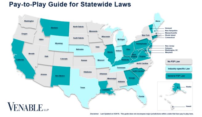 State Recordkeeping Laws Chart