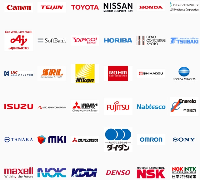 japanese companies