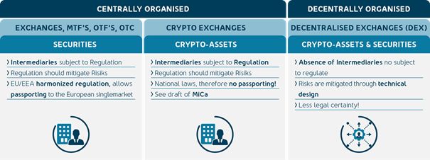 Bitcoin Private Key Uzbekistan