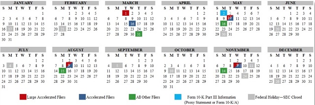 adjusted-filing-deadlines-for-sec-annual-reports-mpcamaso-associates