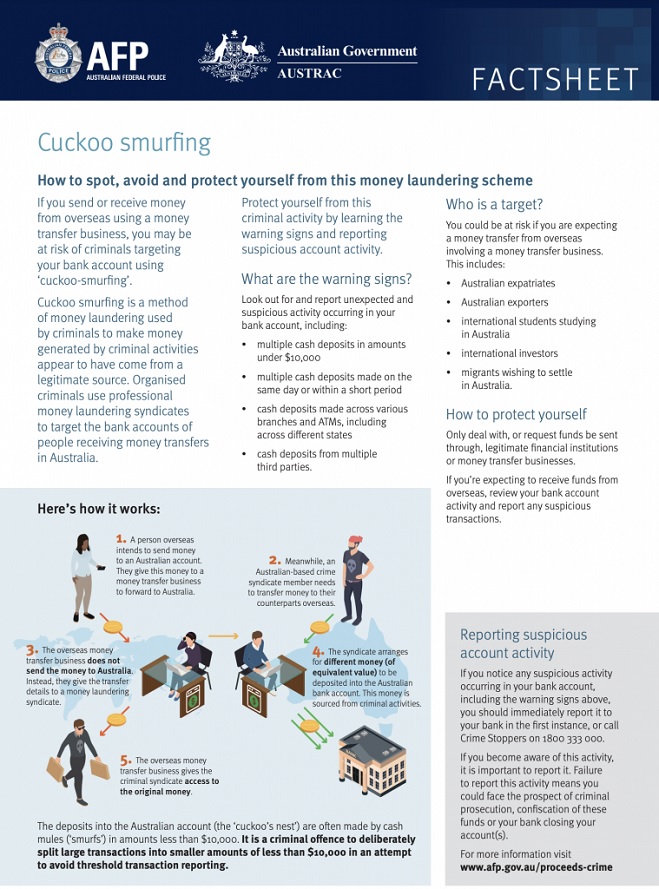 Understanding the Cuckoo Smurfing Technique in Money Laundering - Sanction  Scanner