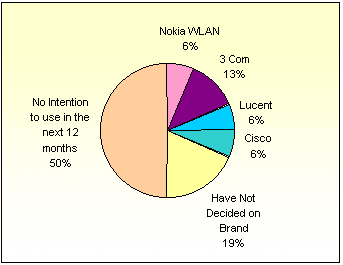 Pie Chart.gif