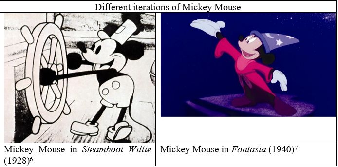 Disney About to Lose Mickey Mouse Copyright Control After Decades