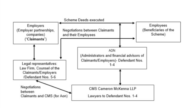 What does dismissed without prejudice mean credit reports?