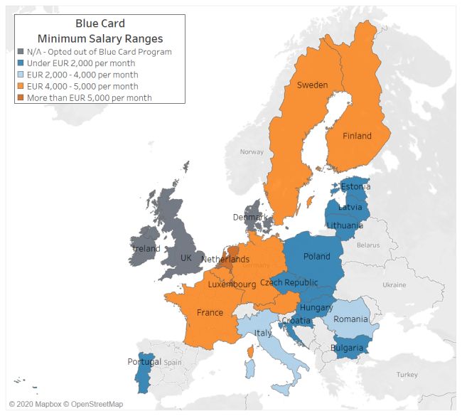 Eu Blue Card Salary Level Increased Employment And Hr Romania