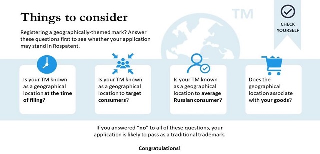 tm registration check