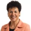 Jan Levine Photo