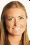 Photo of Laura Tulloch