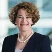 Photo of Melissa L. Steinman (Venable LLP)