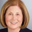 Photo of Margot Wagner
