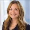 Photo of Kristi Adair Zentner