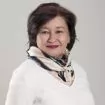 Photo of Jannat Salimova-Tekay