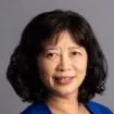 View Hui Min  Foo Biography