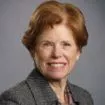 Photo of Mary Susan  Leahy