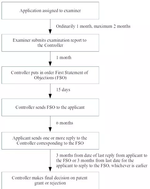 Photo of Chris  Beeny