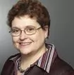 Photo of Karen  Slezak, BBA, CPA, CA, CFP, TEP